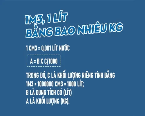 1-khoi-nuoc-bao-nhieu-lit-3-1729698060.webp