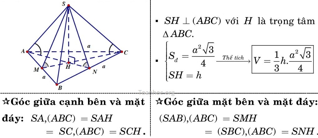 bai-tap-hinh-hoc-khong-gian-lop-12-3-1730122075.jpg