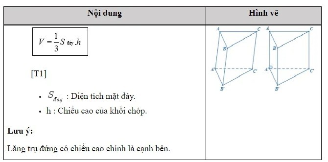 bai-tap-tinh-the-tich-lang-tru-3-1730192756.jpg