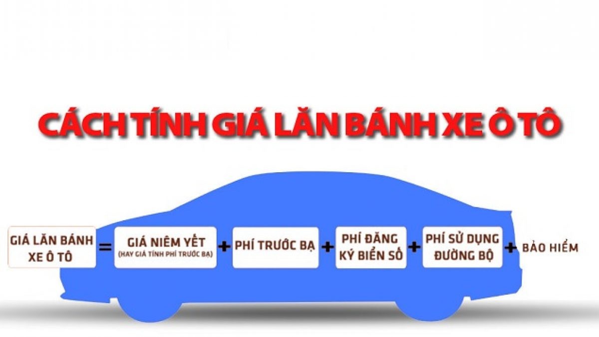 bang-tinh-gia-xe-oto-3-1730305997.jpg