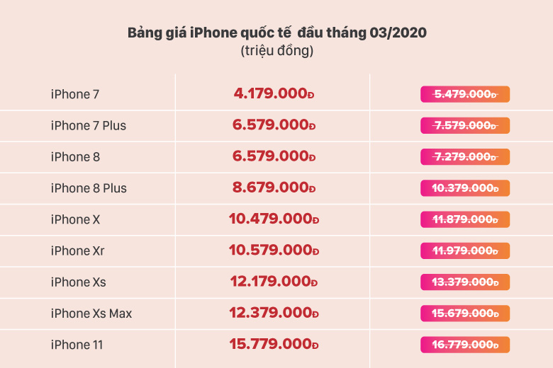 bang-gia-iphone-hien-nay-3-1731410601.png