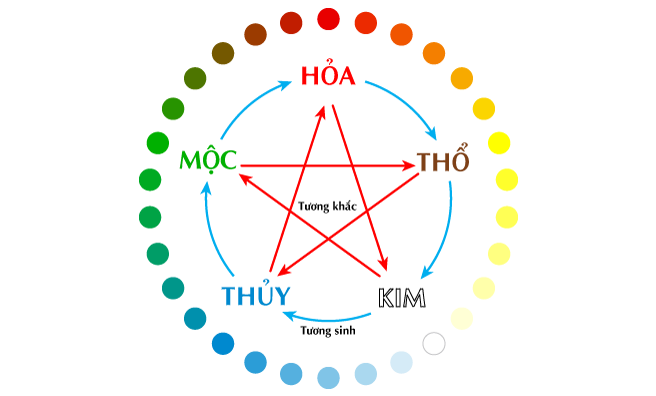 nam-2023-la-nam-con-gi-4-1732339593.png