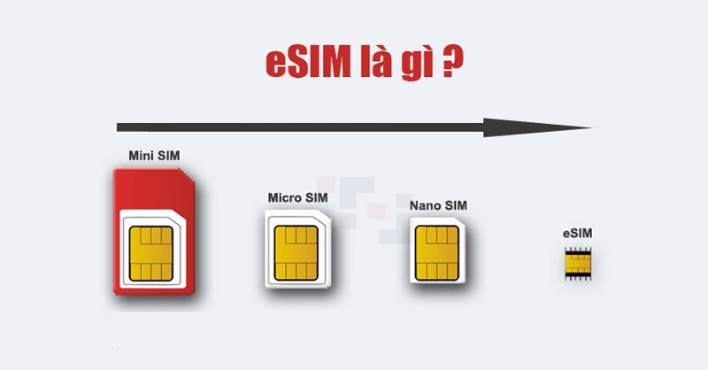 esim-la-gi-2-1732637018.jpg