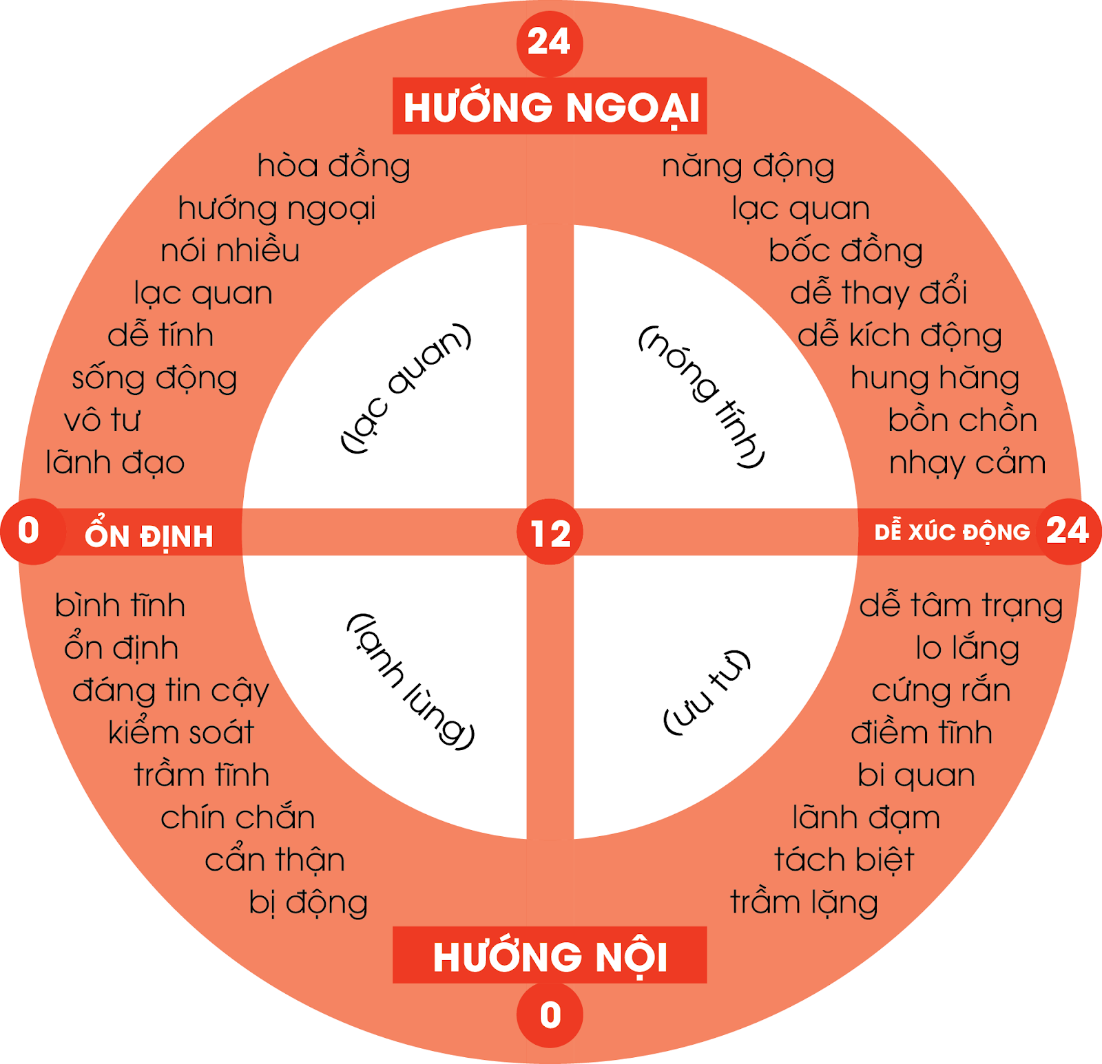 cung-khi-gom-nhung-cung-nao-2-1733592553.png