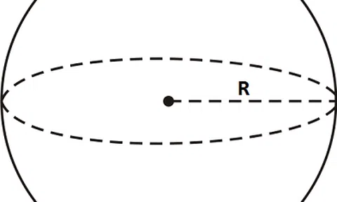 Bán kính mặt cầu: Công thức & cách tính chi tiết nhất 2024