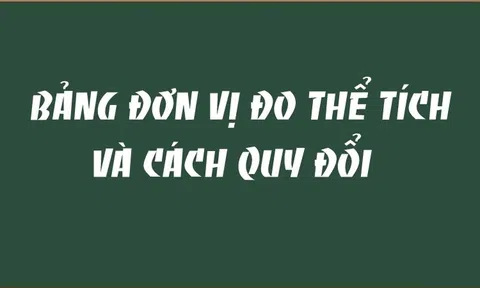 Bảng đơn vị đo thể tích đầy đủ & chi tiết nhất 2024 (Mẹo quy đổi dễ nhớ)