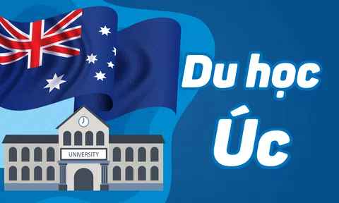 Du Học Úc 2025: Cẩm Nang "Bỏ Túi" Cho Tân Sinh Viên 🇦🇺