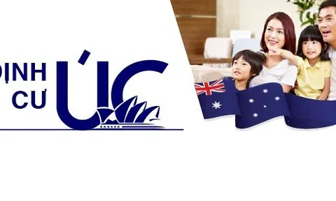 Định Cư Úc 2024 🇦🇺: Cẩm Nang Toàn Diện & Bí Quyết Thành Công