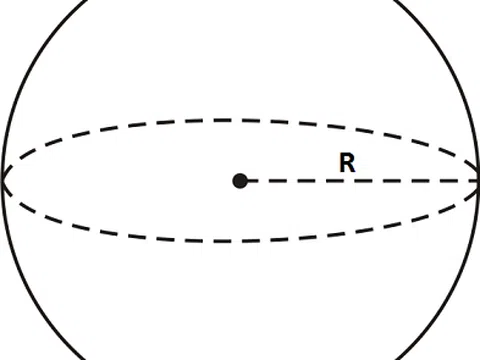 Bán kính mặt cầu: Công thức & cách tính chi tiết nhất 2024