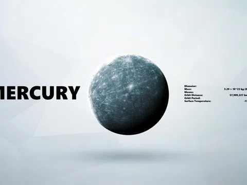 Mercury Là Sao Gì? Hành Trình Khám Phá Hành Tinh "Nhanh Nhẹn" Nhất Hệ Mặt Trời!