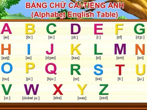 Bảng Chữ Cái Tiếng Anh: Hướng Dẫn "Cực đỉnh" Cho Người Mới Bắt Đầu