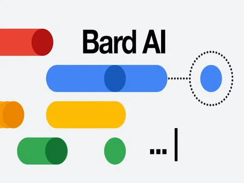 Bard AI - "Cánh Tay Phải" Mới Của Google: Khám Phá & Trải Nghiệm